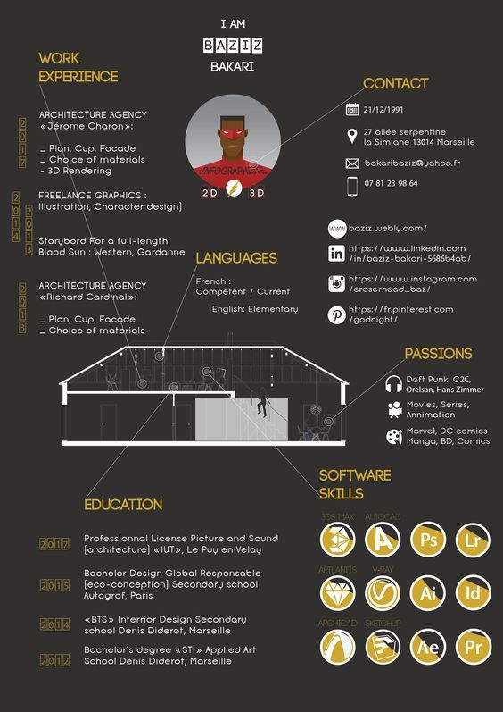 100 unique examples of architecture resume design best resume for it professional