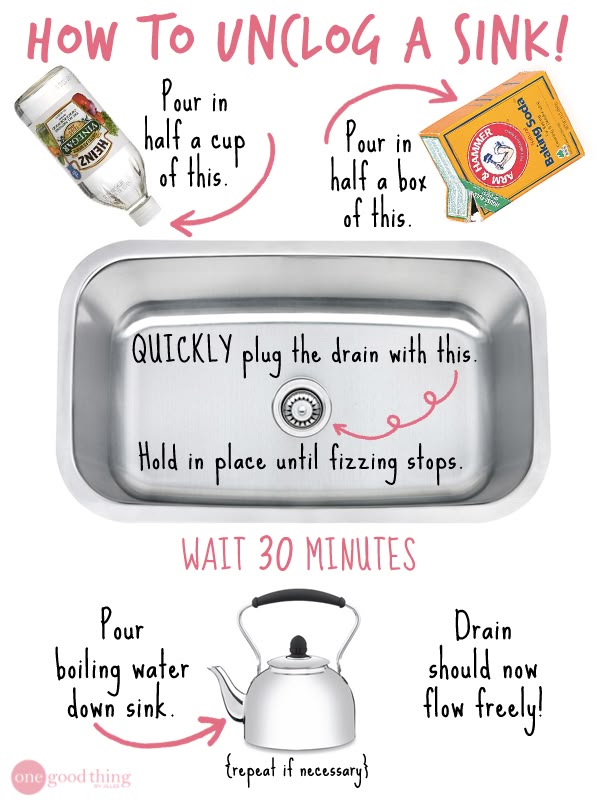 Simple Remes For Clogged Drains Jillee Clean Diy Cleaners Simple Remes For Clogged Drains Jillee Clean Diy Cleaners Pinterest Cleaning Hacks And Unclog Sink