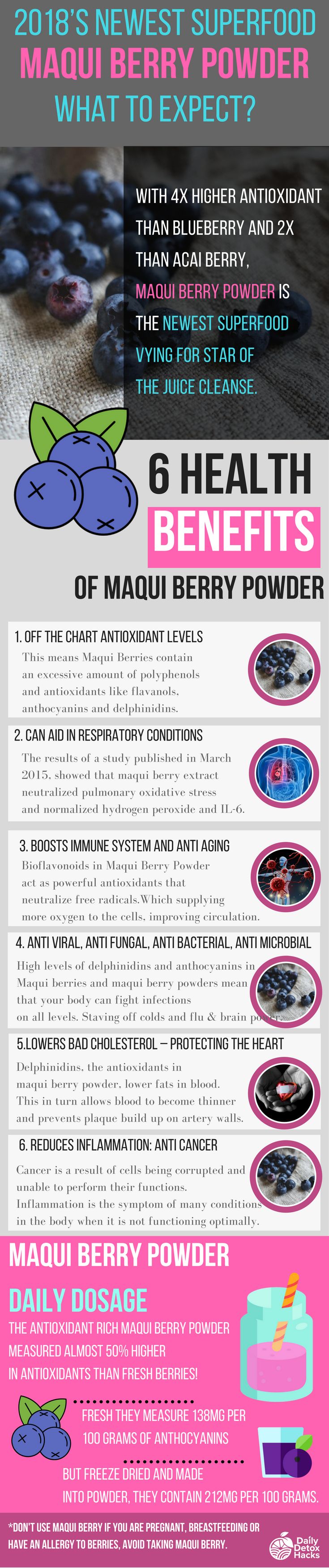 123 diet plan reviews australia photo 6