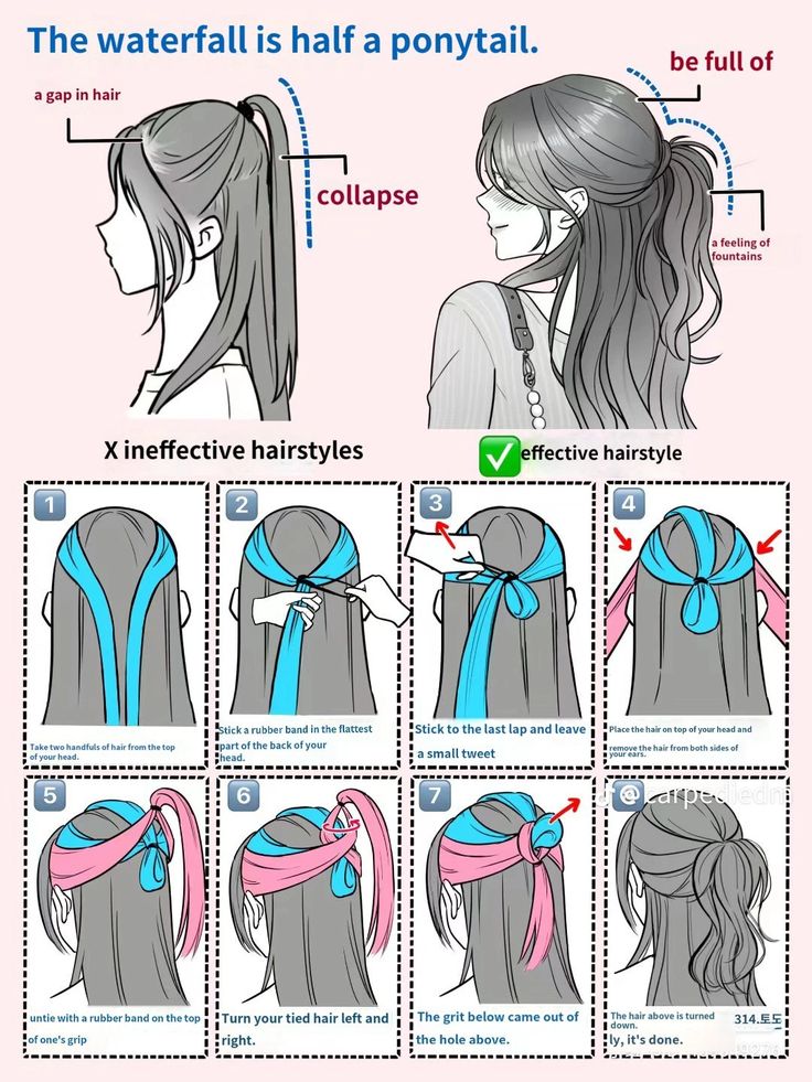Pin By Denisse On Hairstyle s In 2024 Long Hair Styles Hair Styles pin-by-denisse-on-hairstyle-s-in-2024-long-hair-styles-hair-styles