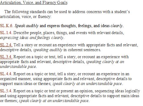 53 best Curriculum, IEPs, Goals images on Pinterest Speech - speech therapist resume 53 best Curriculum, IEPs, Goals images on Pinterest Speech - speech therapist resume