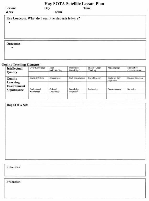 144 best Art Lesson Planning images on Pinterest School, Art - art lesson plans template 144 best Art Lesson Planning images on Pinterest School, Art - art lesson plans template