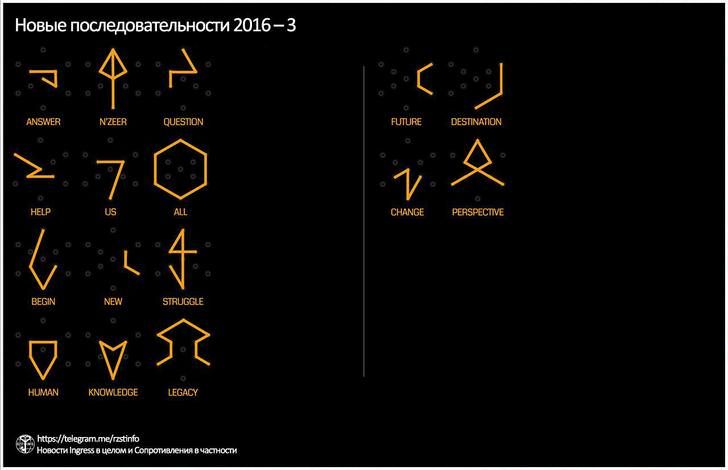 glyphs mini apply a glyph to multiple characters glyphs mini apply a glyph to multiple characters