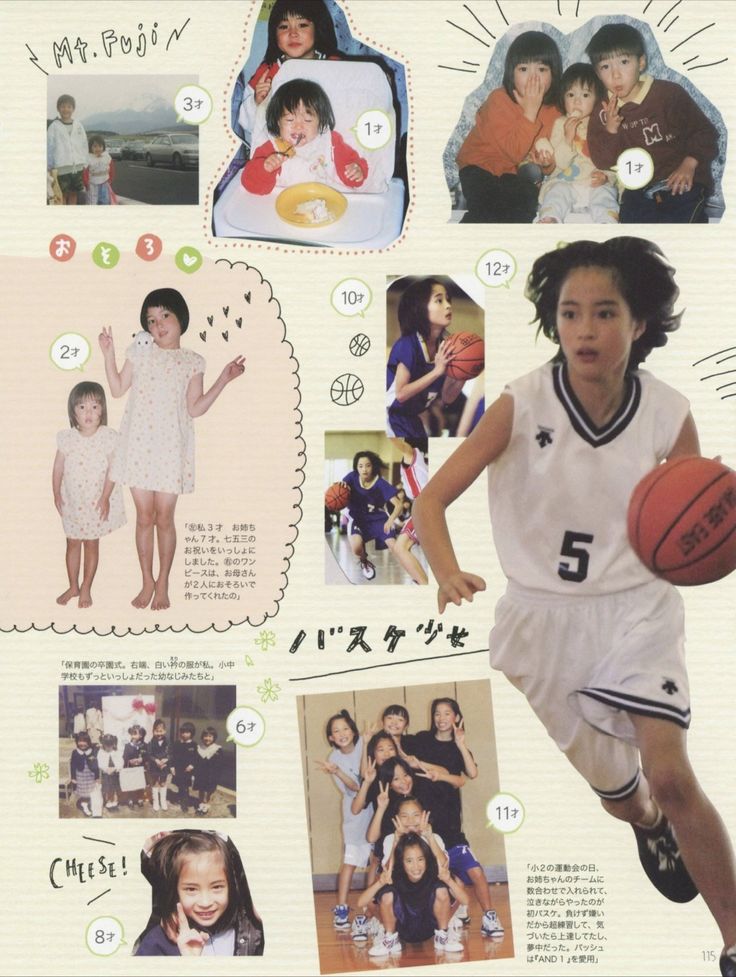 Twitter Suzu Unorganized Idea Favorite Person Twitter Suzu Unorganized Idea Favorite Person