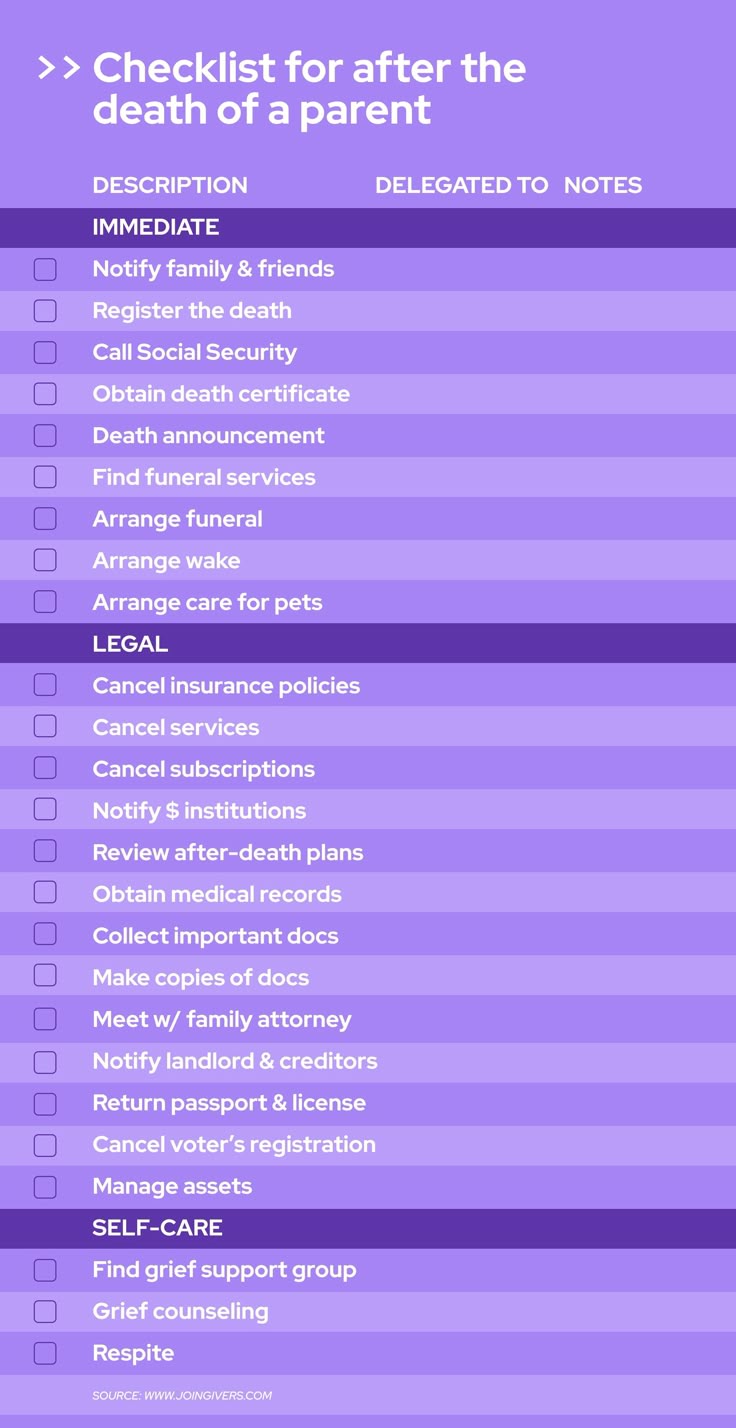 Caregiver Checklist What To Do When Your Parent Dies Givers In 2024 caregiver-checklist-what-to-do-when-your-parent-dies-givers-in-2024