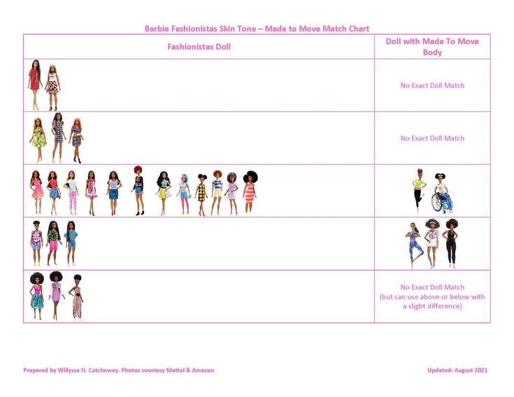 17-12-11 Barbie Made To Move - Fashionista Skin Match Chart_Page_6_Page