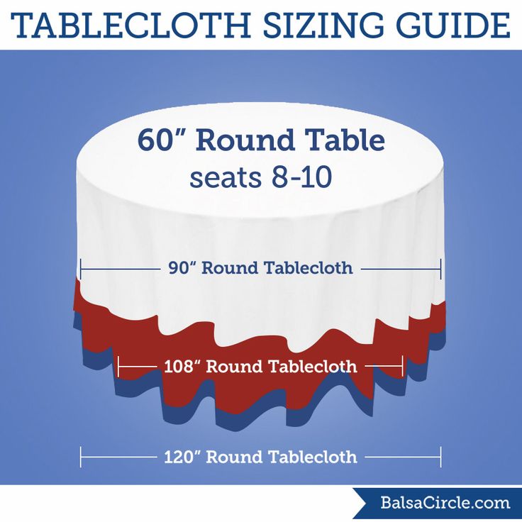 So Many Choices Use 90 Round Tablecloths For Midway Drop 108 24 Or 120 Tablecl Table Cloth Wedding Table Cloth, How Big Is A 90 Inch Round Tablecloth For 60