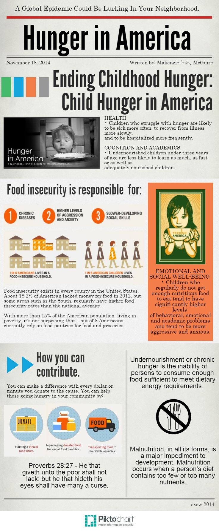 childhood hunger Bracken’s kitchen delivers hot and nutritious meals in a fun, and dignified manner bracken’s kitchen program serves the highest quality and most nutritious meals. childhood hunger Bracken’s kitchen delivers hot and nutritious meals in a fun, and dignified manner bracken’s kitchen program serves the highest quality and most nutritious meals.