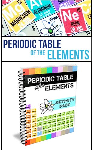 147 best periodic table images on Pinterest Periodic table - new periodic table lesson ppt 147 best periodic table images on Pinterest Periodic table - new periodic table lesson ppt
