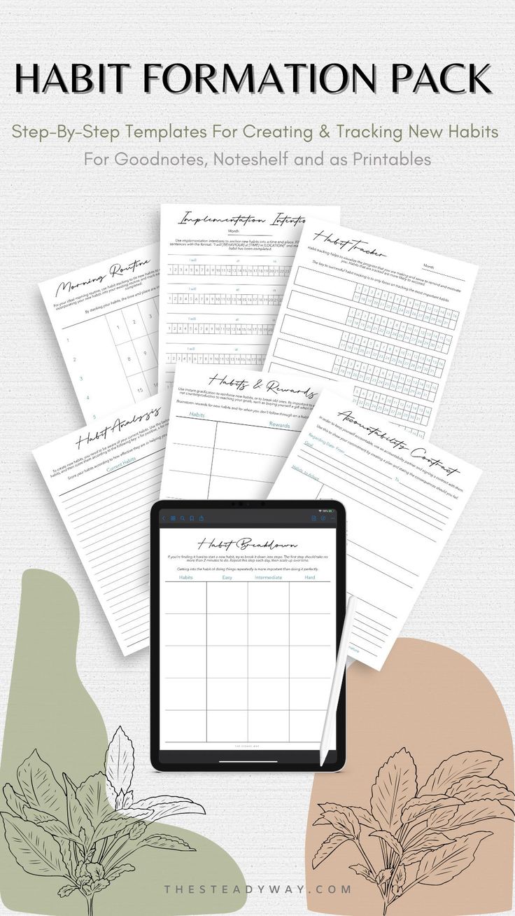 How to Create New Habits Worksheets Digital for iPad | Etsy in 2021