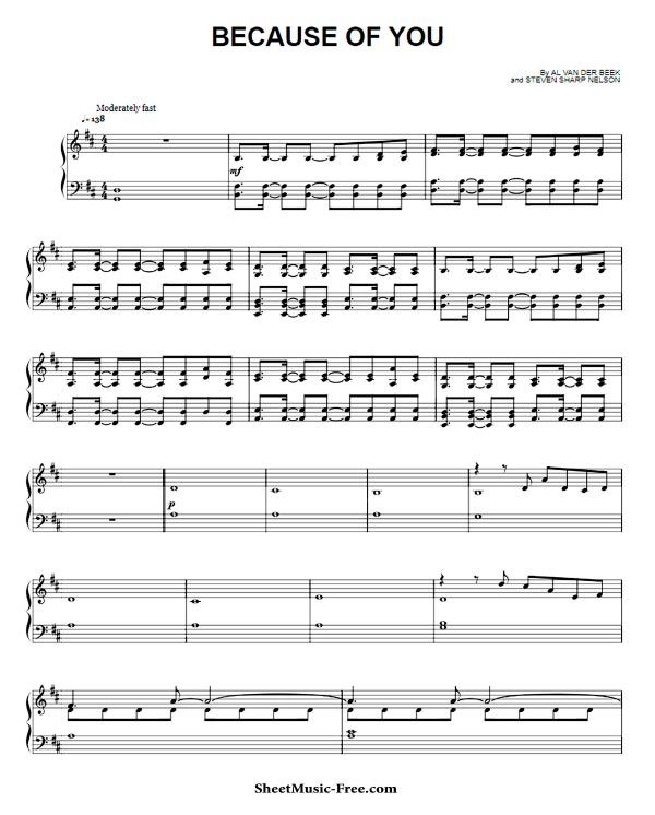 Hammer To Fall Sheet Music Queen With Images Sheet Music