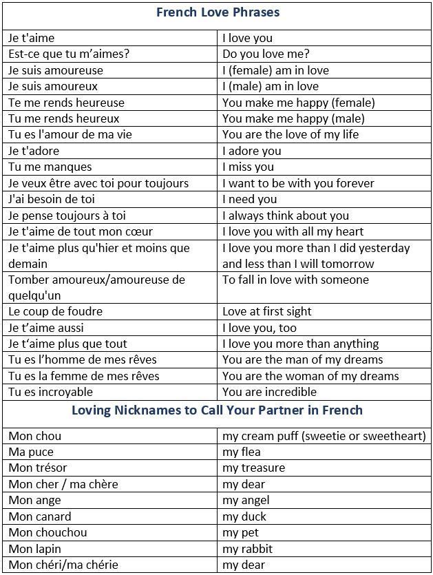 Nicknames You Can Call Your Boyfriend Nicknames You Can Call Your Boyfriend