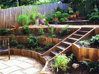 48 best Split-Level Landscaping images on Pinterest ... 48 best Split-Level Landscaping images on Pinterest ... on Split Garden Ideas id=89752