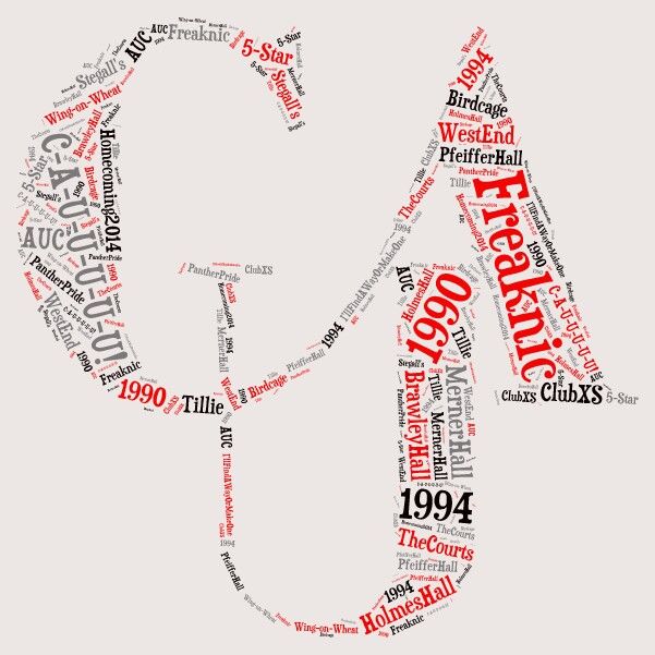 Clark atlanta university admissions essay