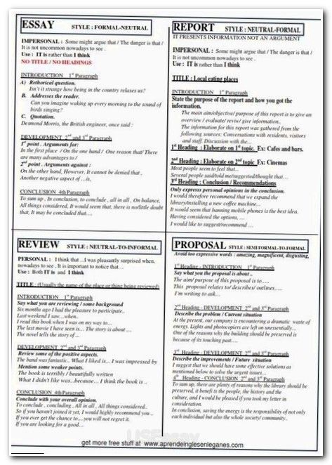 Good topics for a process essay
