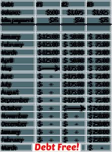 debt payoff planner template