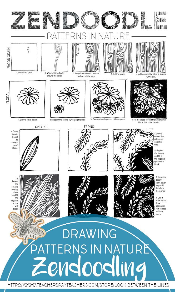 Zendoodle Printable Recreation Sheet: Discovering Behaviors inside photograph regarding Zentangle Patterns Step by Step Printable named Zendoodle Printable Game Sheet: Discovering Routines within just