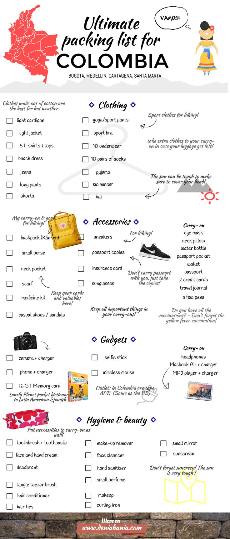packing list for travel