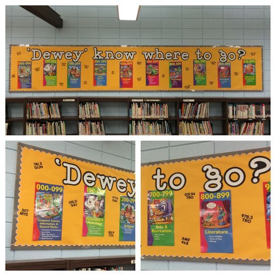 dewey decimal classification bethesda elementary