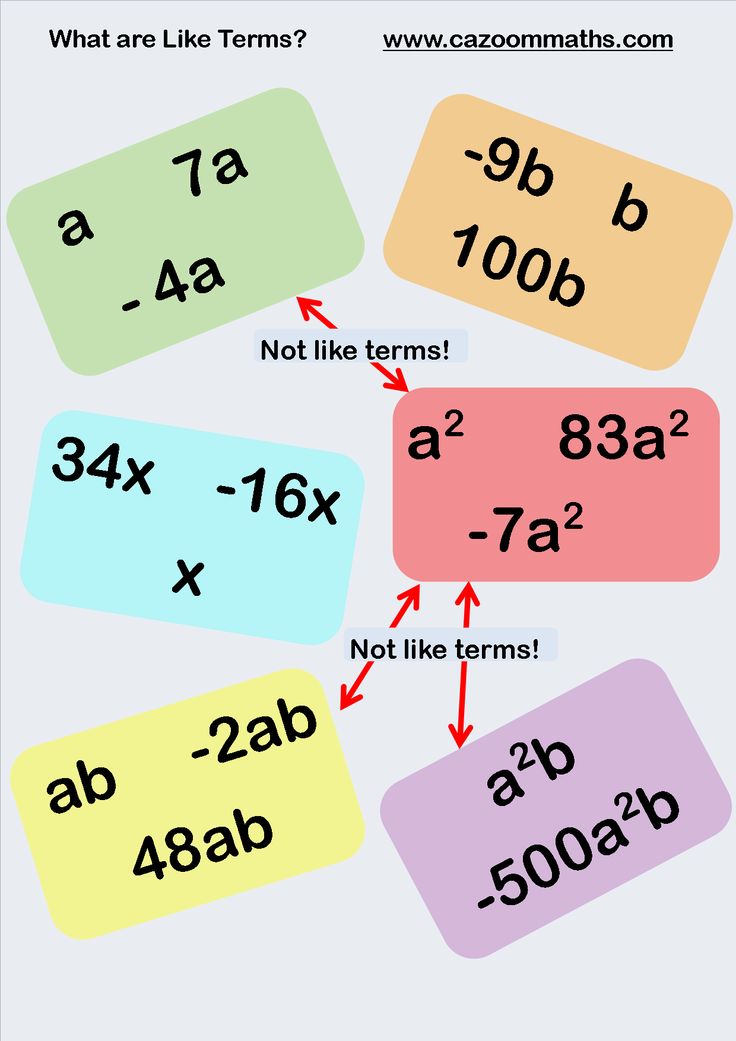 worksheet harry potter algebra bronze