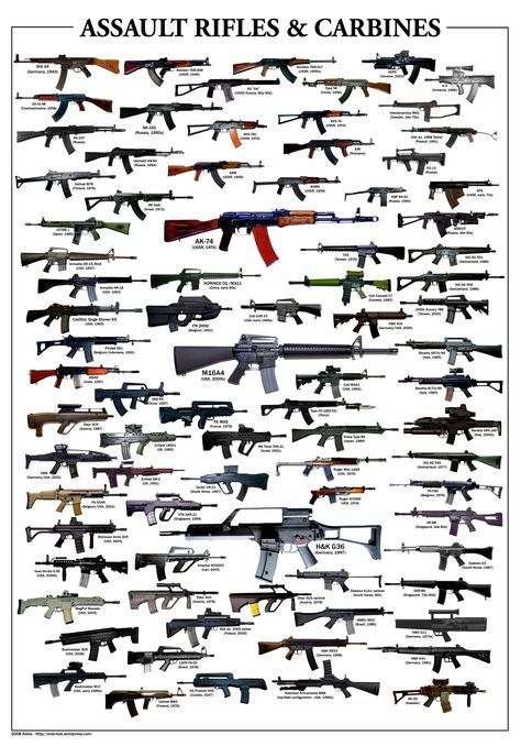 525 best Guns images on Pinterest Hand guns, Firearms and Revolvers - sample firearm bill of sale 525 best Guns images on Pinterest Hand guns, Firearms and Revolvers - sample firearm bill of sale