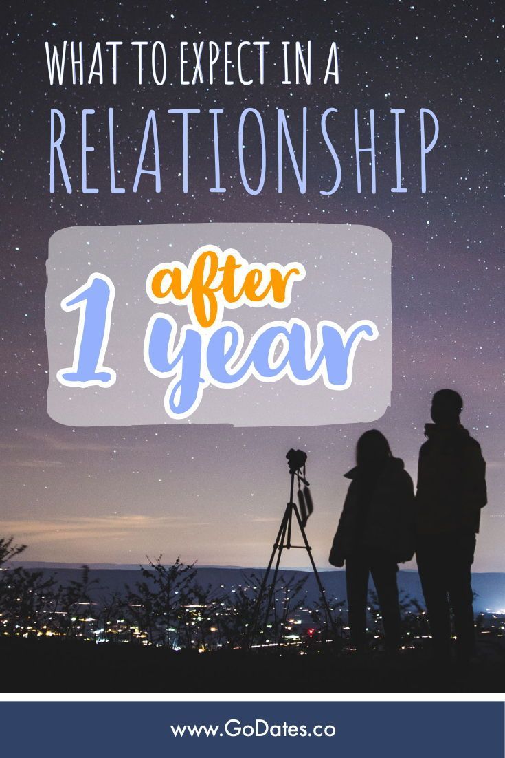 What to expect in the first 2 months of dating