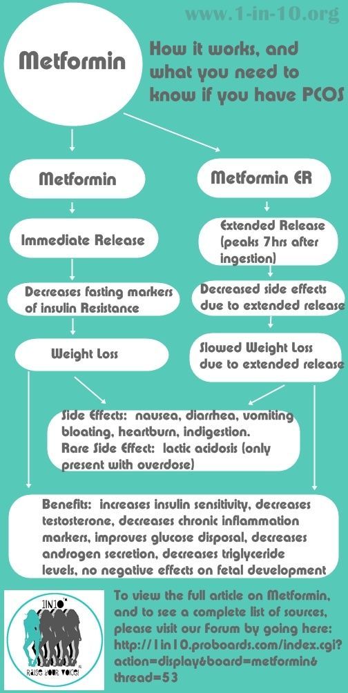 Canada meds metformin Canada meds metformin