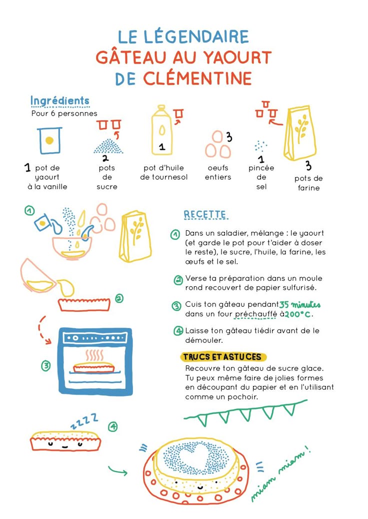 Recette Cake Au Pepite De Chocolat I Cook In Recette Cake Au Pepite De Chocolat I Cook In
