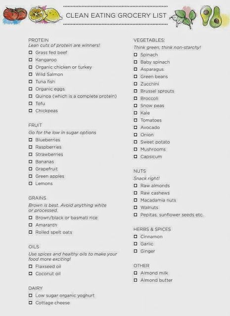 Hcg Diet Food List Phase Vegetarian Hcg Diet Food List Phase Vegetarian