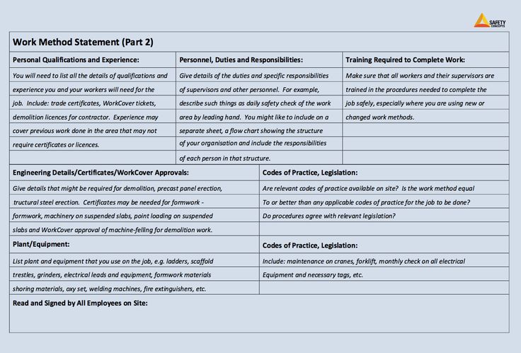 work method statement example http resumesdesign com resume functional summary