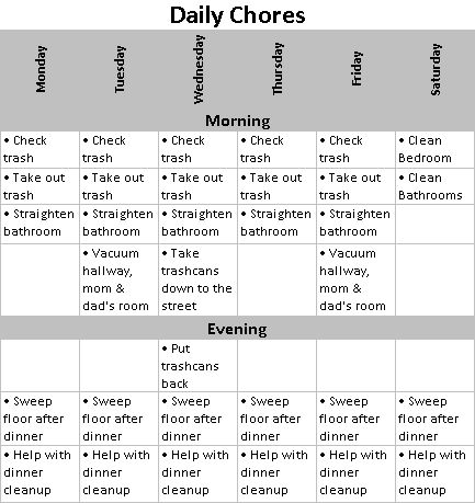 chore checklist