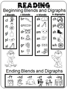 Homework help first graders best resume writing services in new york city view