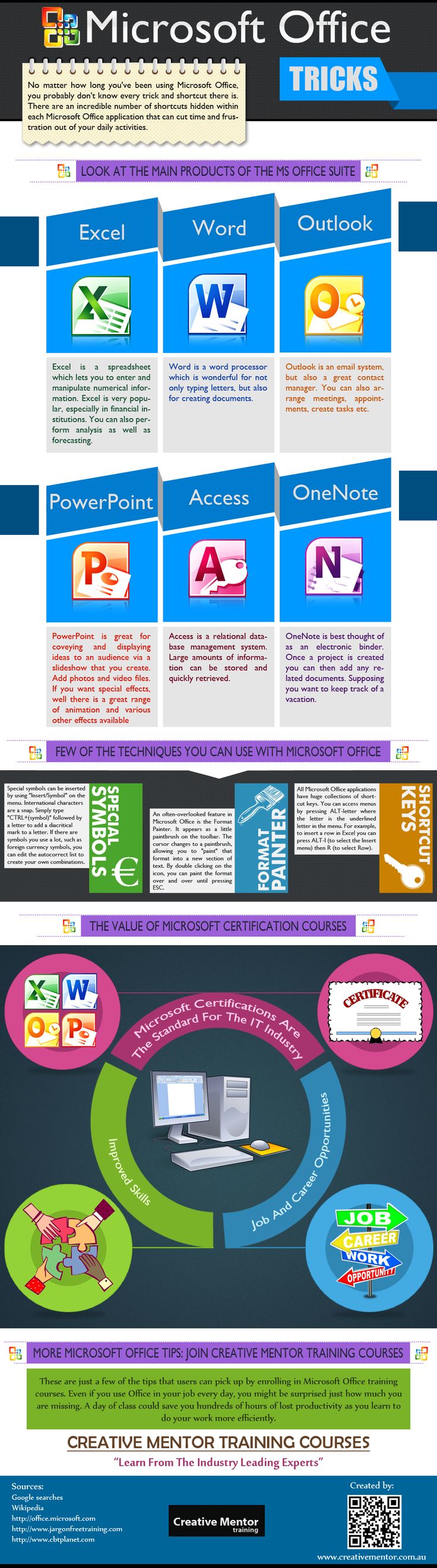 26 best onenote images on pinterest computer tips microsoft ms outlook ppt