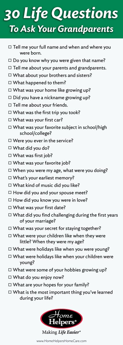 what are good interview questions to ask