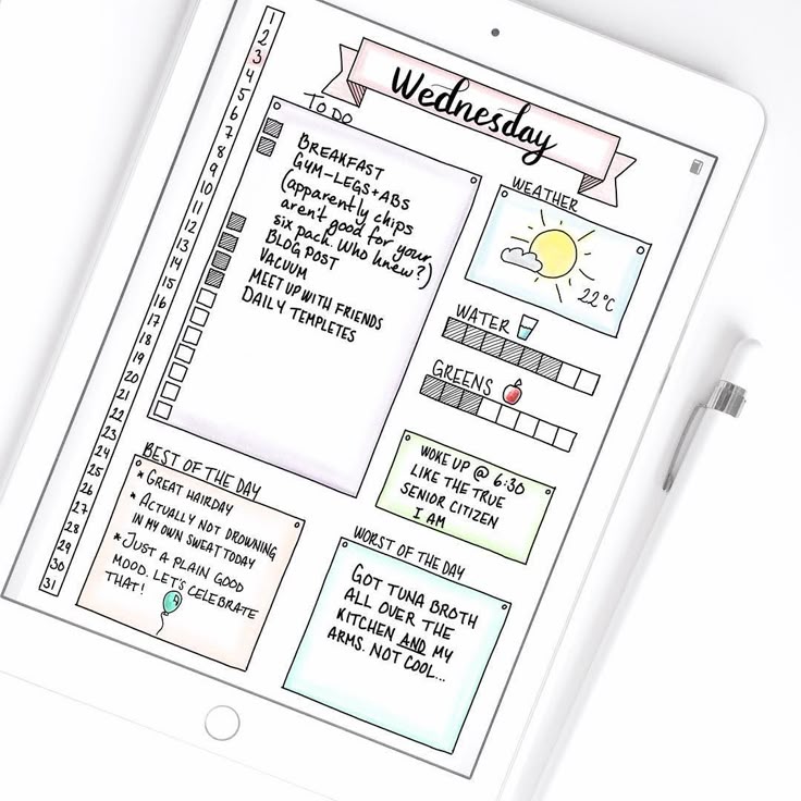 daily journal format daily journal format