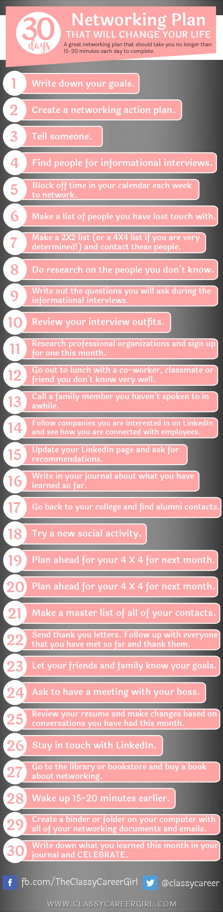 networking skills list for resumes