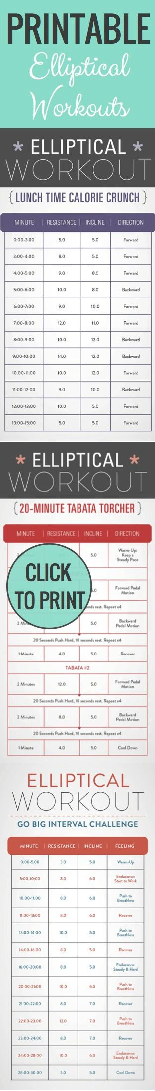 Lose weight hashimotos picture 8
