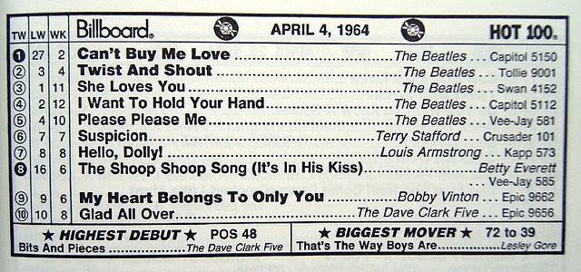 On April 4 1964 The Billboard Singles Charts Were Overtaken By A on-april-4-1964-the-billboard-singles-charts-were-overtaken-by-a