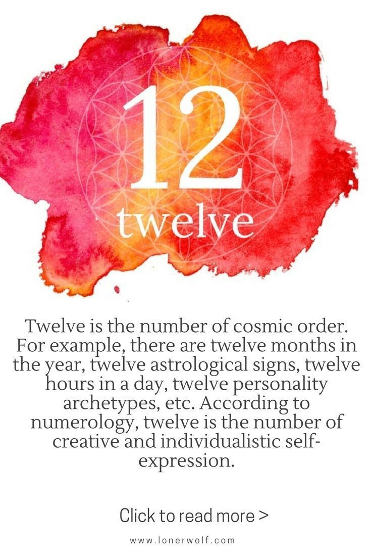 numerology number 12 date of birth