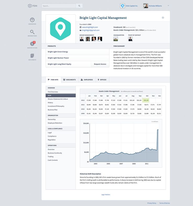 Dribbble - Firm_Profile_Fullpng by Phil LaPier UI Pinterest - firm profile format Dribbble - Firm_Profile_Fullpng by Phil LaPier UI Pinterest - firm profile format