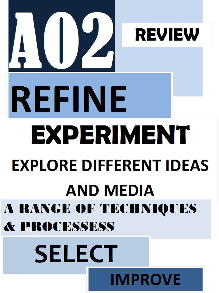 Synoptic essays a2 biology