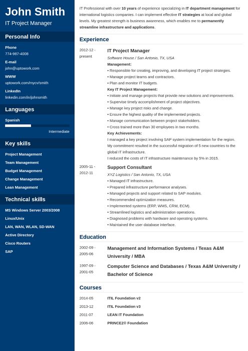 24 best Public speaking images on Pinterest Public speaking - resume reference list format 24 best Public speaking images on Pinterest Public speaking - resume reference list format