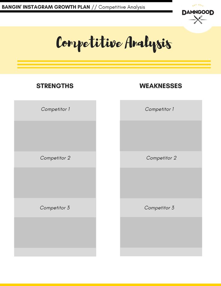 The 25+ best Competitive analysis ideas on Pinterest Digital - industry analysis template The 25+ best Competitive analysis ideas on Pinterest Digital - industry analysis template