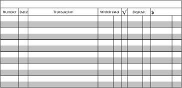 This printable check register is sized and shaded just like those you would get from a bank, with spaces to note check number, date, transaction, balance, and other information. Free to download and print