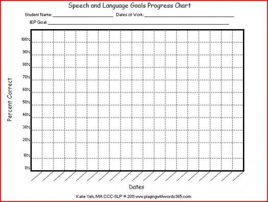 sheet tracking speech therapy homework Best data on sheets Speech Data 25 Pinterest ideas sheet tracking speech therapy homework Best data on sheets Speech Data 25 Pinterest ideas