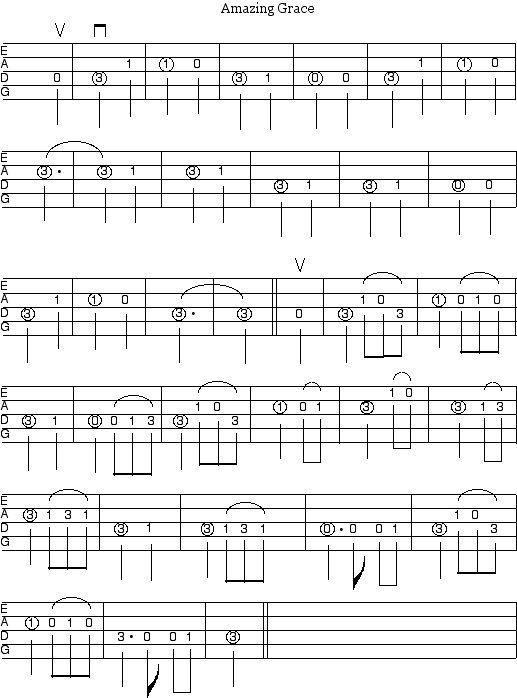 Amazing Grace Banjo Tablature. 