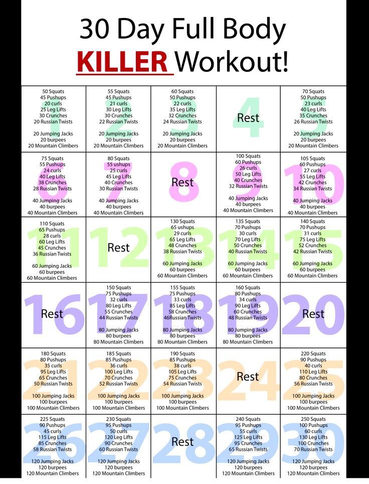 Weight loss challenge evaluation picture 1