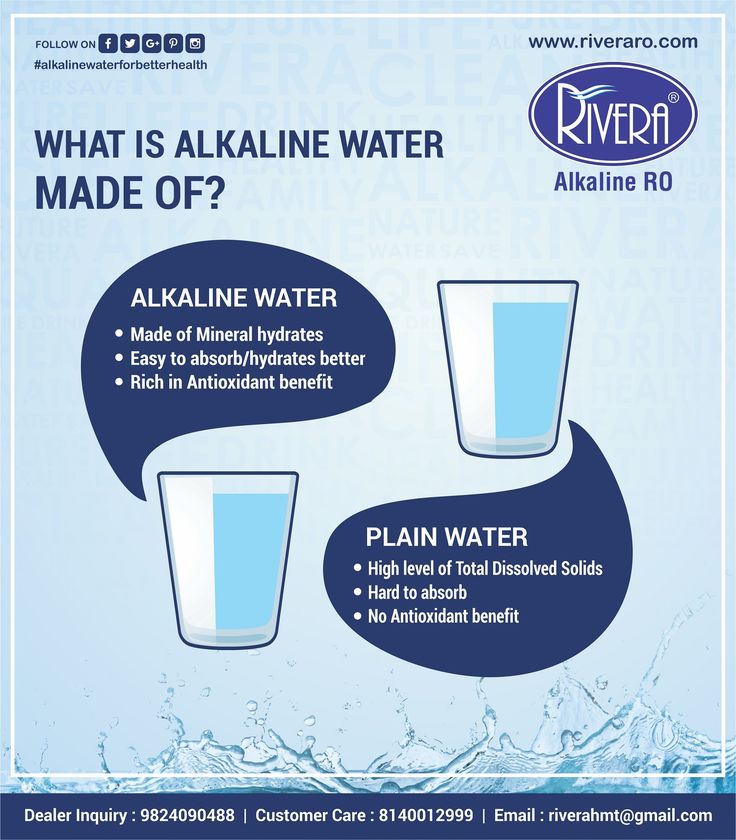 WHAT IS ALKALINE WATER MADE OF? riveraRO Alkaline Pure health 