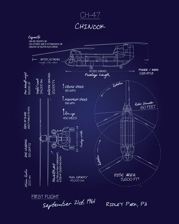 10 best Baby boy images on Pinterest Airplane decor, Blueprint art - copy plane blueprint wall art 10 best Baby boy images on Pinterest Airplane decor, Blueprint art - copy plane blueprint wall art