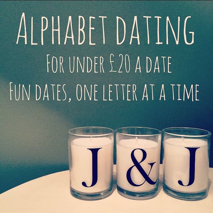 C Alphabet Dates